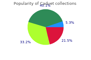 cheap generic caduet uk