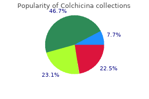 generic 0.5 mg colchicina visa