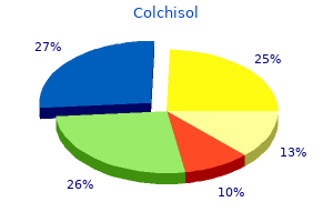 order colchisol with mastercard