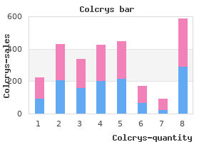buy colcrys online