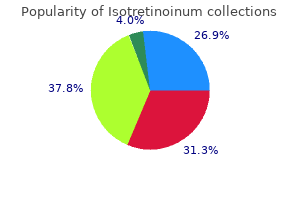 isotretinoinum 40mg without prescription