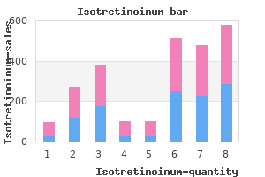 cheap isotretinoinum 10 mg with mastercard