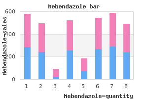 order genuine mebendazole on-line