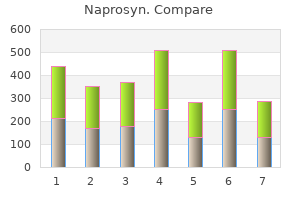 buy naprosyn 250mg line