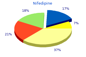 generic nifedipine 20mg otc