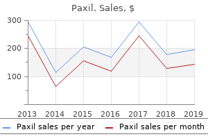 purchase paxil 30 mg mastercard