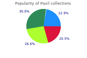 cheap paxil 30 mg with visa