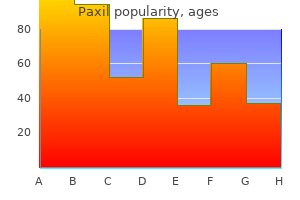 order paxil 40mg with amex