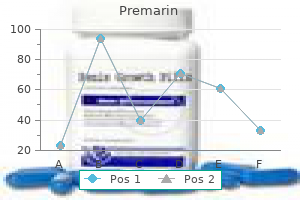 order 0.625 mg premarin amex