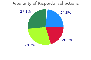 buy discount risperdal 2 mg
