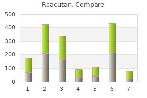 discount roacutan american express