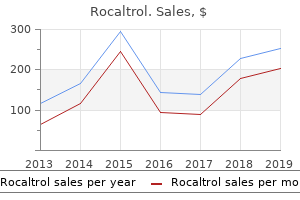 buy generic rocaltrol 0.25mcg
