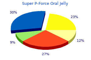discount 160 mg super p-force oral jelly free shipping
