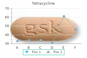 discount tetracycline