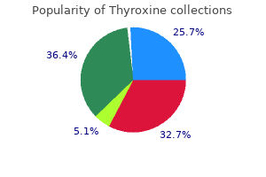 purchase thyroxine 25mcg with visa