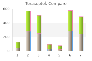 order 250mg toraseptol with amex