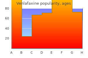 discount venlafaxine express