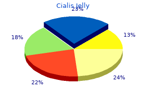 buy generic cialis jelly 20 mg line