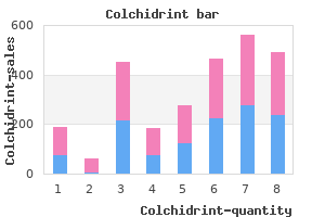 effective 0.5 mg colchidrint