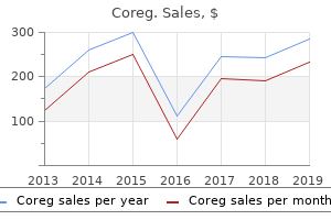 order generic coreg