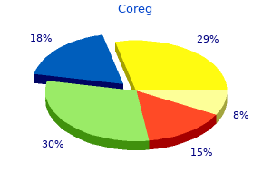 buy coreg 6.25mg free shipping