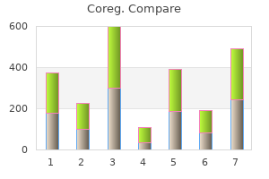 coreg 12.5mg low price