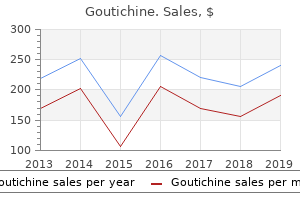 order goutichine without a prescription