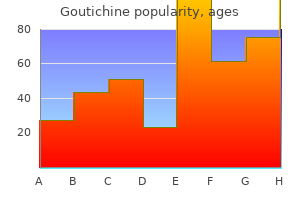 order goutichine 0.5mg online