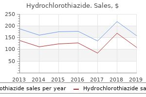 order generic hydrochlorothiazide from india