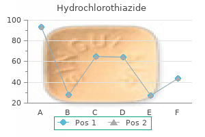 discount 12.5 mg hydrochlorothiazide amex