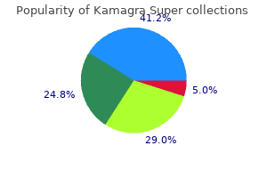 purchase kamagra super with amex