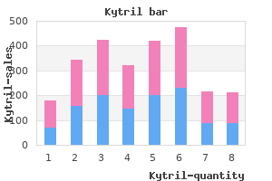 discount kytril 1mg free shipping