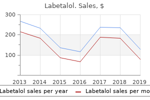 order labetalol visa