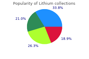 cheap lithium generic