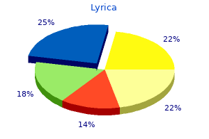 buy cheap lyrica on-line