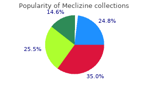 buy 25 mg meclizine free shipping