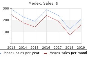 discount medex 1 mg fast delivery