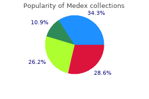 buy generic medex 1 mg online