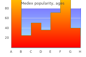 medex 5 mg low price
