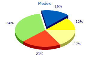 order medex 1 mg with amex