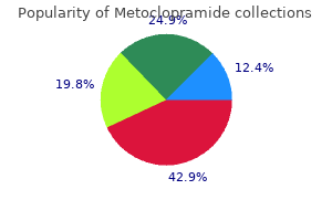 buy 10mg metoclopramide visa