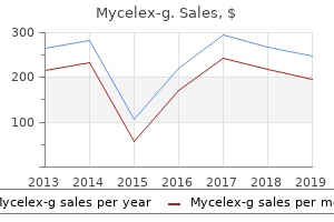 buy mycelex-g overnight