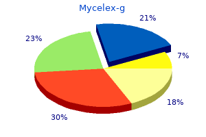 purchase mycelex-g 100 mg