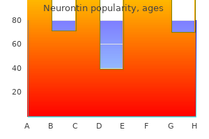 order neurontin no prescription