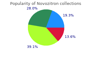 purchase novozitron 100 mg mastercard