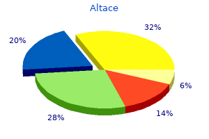 buy cheap altace 10mg online