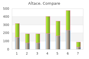 order altace overnight delivery