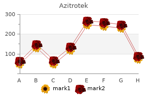 azitrotek 100mg on-line