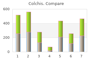 purchase discount colchis on-line