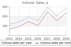 buy discount colcout 0.5mg on-line